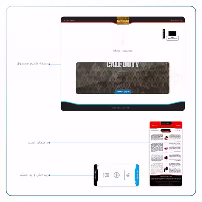 برچسب پوششی ماهوت مدل Call-of-Duty-Game مناسب برای تبلت اپل iPad Air 2013 A1476