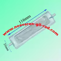 پرزگیر دوقلو حایر