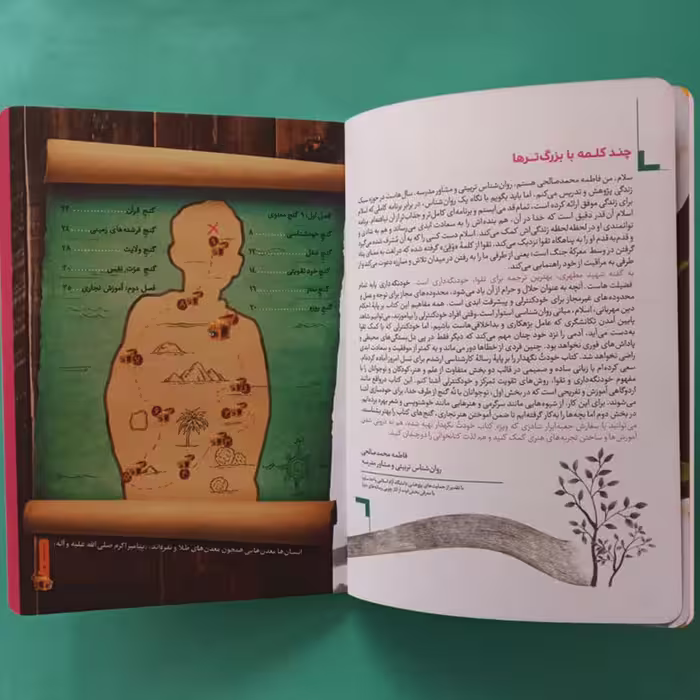 کتاب خودت نگهدار اثر فاطمه محمد صالحی انتشارات کتابک