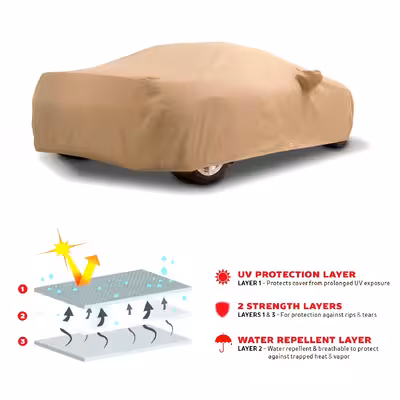 چادر خودرو رویال اسپرت مدل GRAND PRO مناسب برای ام وی ام X22