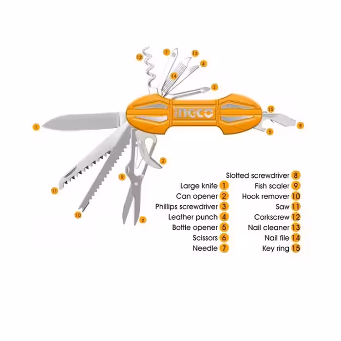 ابزار همه کاره اینکو مدل HMFK-8158