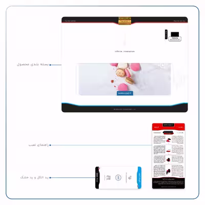 برچسب پوششی ماهوت مدل Macaron cookie مناسب برای تبلت سامسونگ Galaxy Tab S3 9.7 2017 T825