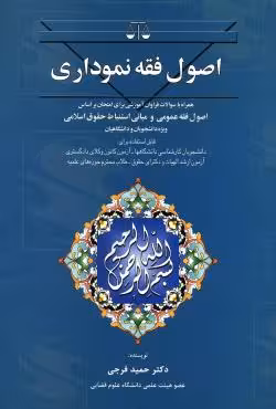 اصول فقه نموداری