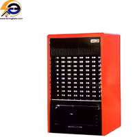 هیتر گازی آرجی فن دار نیک گستر RG H 860 PLus گازشهری