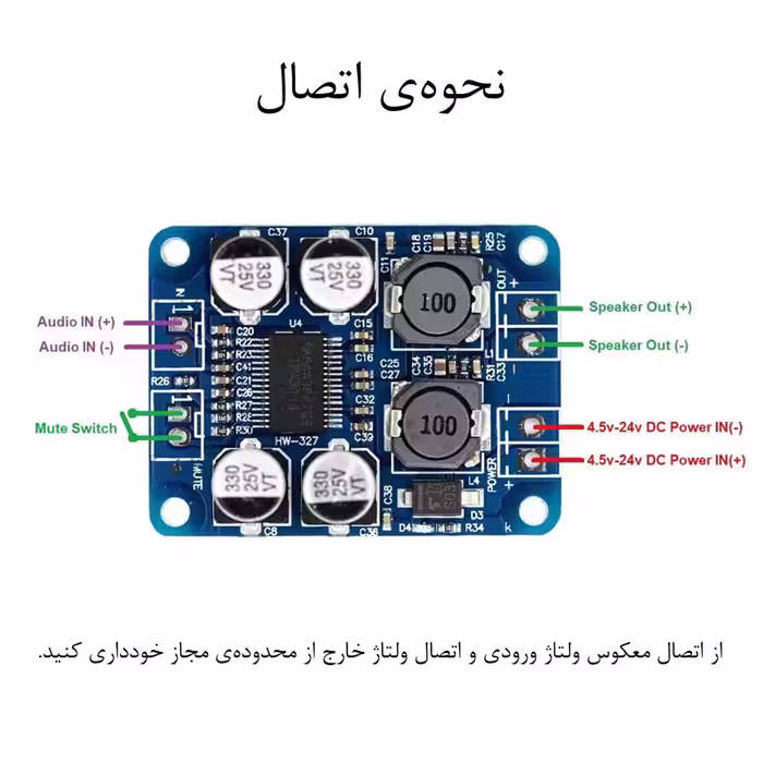 ماژول آمپلی فایر مدل 60w
