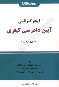 اینفوگرافی آیین دادرسی کیفری