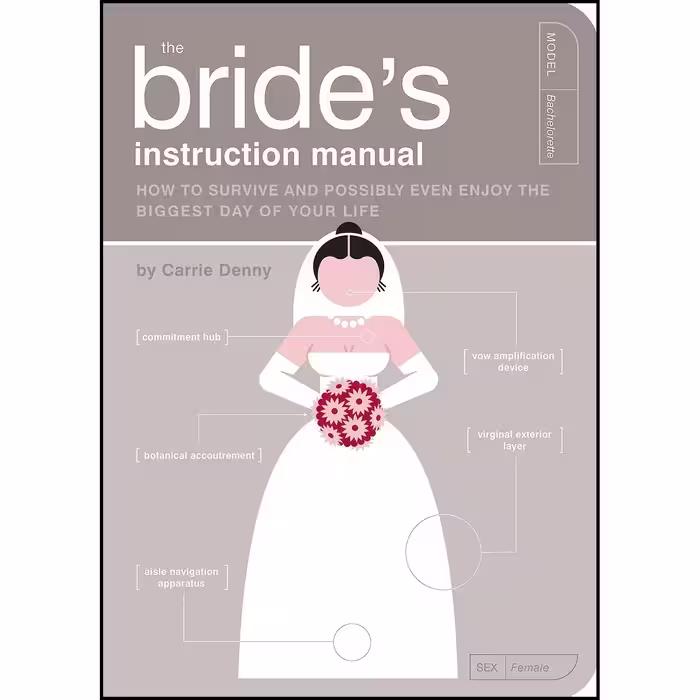 کتاب زبان اصلی The Brides Instruction Manual اثر جمعی از نویسندگان