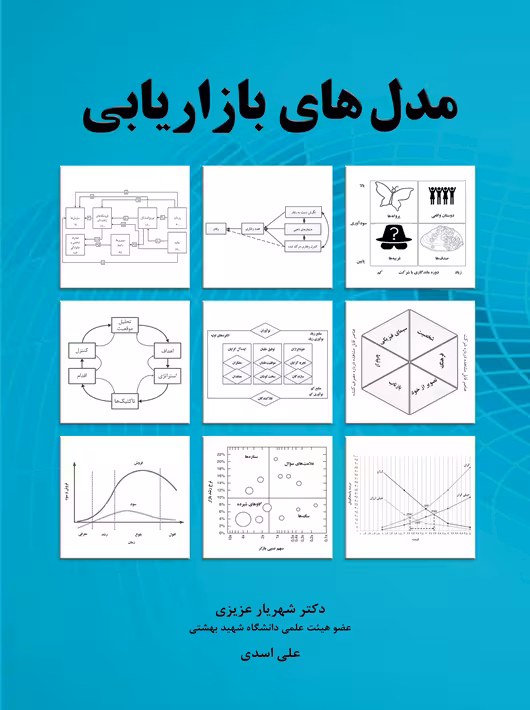 مدل های بازاریابی عزیزی اسدی نگاه دانش