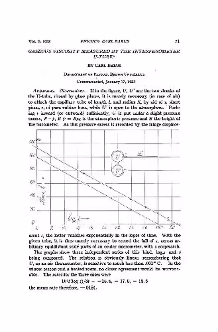 خرید و دانلود نسخه کامل کتاب Gaseous Viscosity Measured by the Interferometer U-Tube