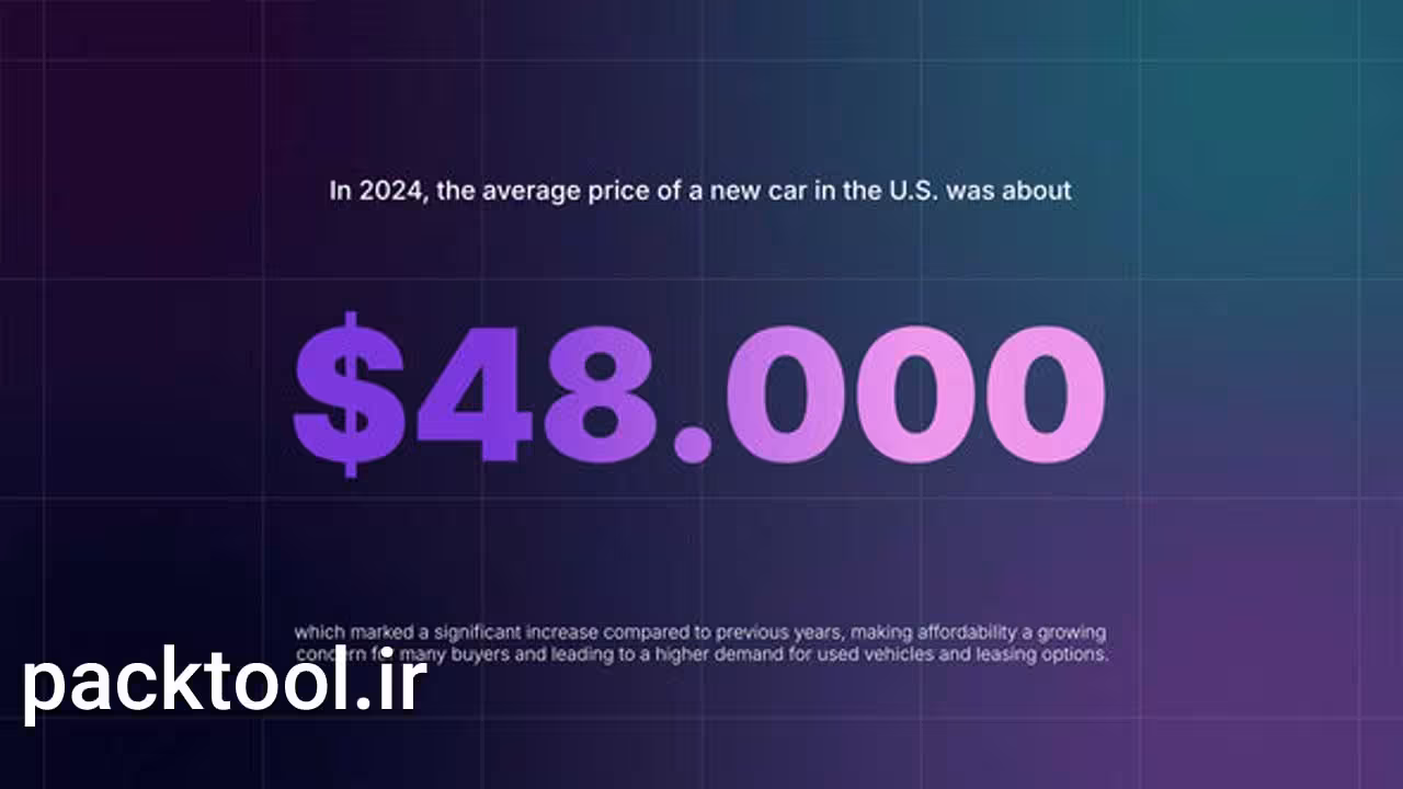 دانلود پروژه آماده پریمیر انیمیشن تایمر و شمارش معکوس Number Text Animation - پک تول