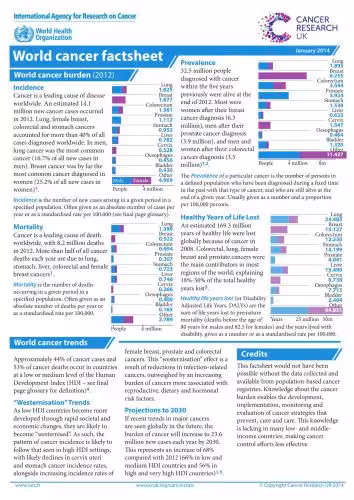 خرید و دانلود نسخه کامل کتاب World Cancer Factsheet