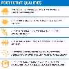چادر خودرو رویال اسپرت مدل ULTRA PRO مناسب برای کوییک