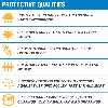 چادر خودرو رویال اسپرت مدل ULTRA PRO مناسب برای کوییک