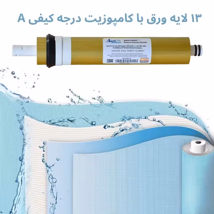 فیلتر دستگاه تصفیه آب آکوا پیورست مدل ممبران GL- 1300 به همراه آچار