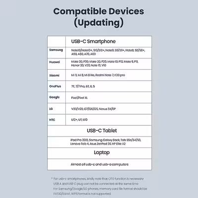 کارت‌خوان یوگرین مدل CM185-50706