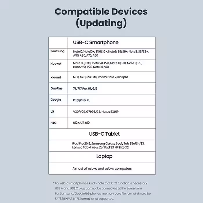 کارت‌خوان یوگرین مدل CM185-50706
