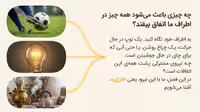 دانلود درسنامه فصل 8 انرژی و تبدیل های آن – علوم هفتم