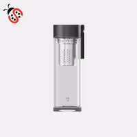 فلاسک شیشه‌ای دو لایه شیائومی مدل MJBLB01PL