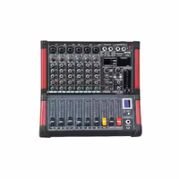 میکسر اسیا امپ AAP Pro CMX2600