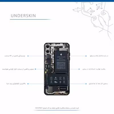 برچسب پوششی ماهوت مدل Underskin VIVID مناسب برای گوشی موبایل اپل iPhone XS Max بسته دو عددی