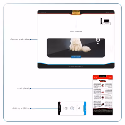 برچسب پوششی ماهوت مدل Persian cat مناسب برای تبلت سامسونگ Galaxy Tab A 10.1 2016 T580