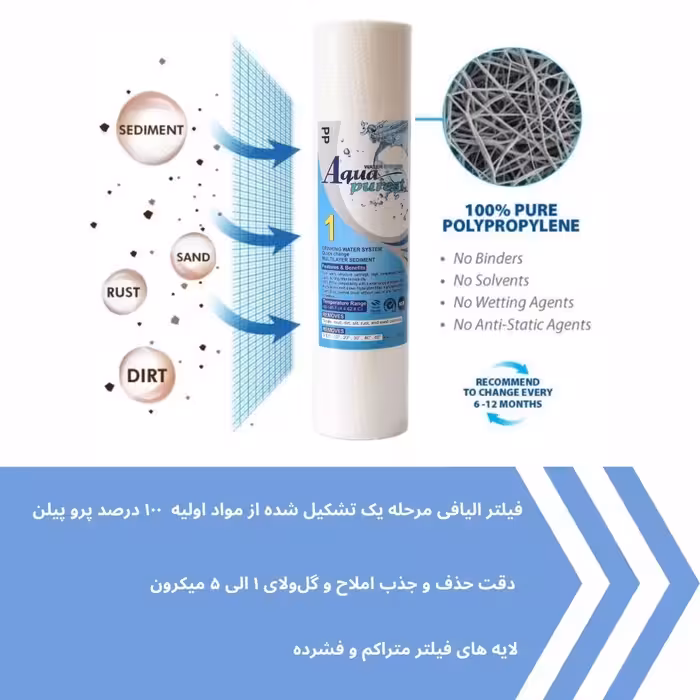 فیلتر دستگاه تصفیه کننده آب آکوا پیورست مدل RO-SYSTEM مجموعه 6 عددی