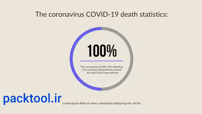 دانلود پروژه اینفوگرافیک داوینچی ریزالو Infographics - پک تول