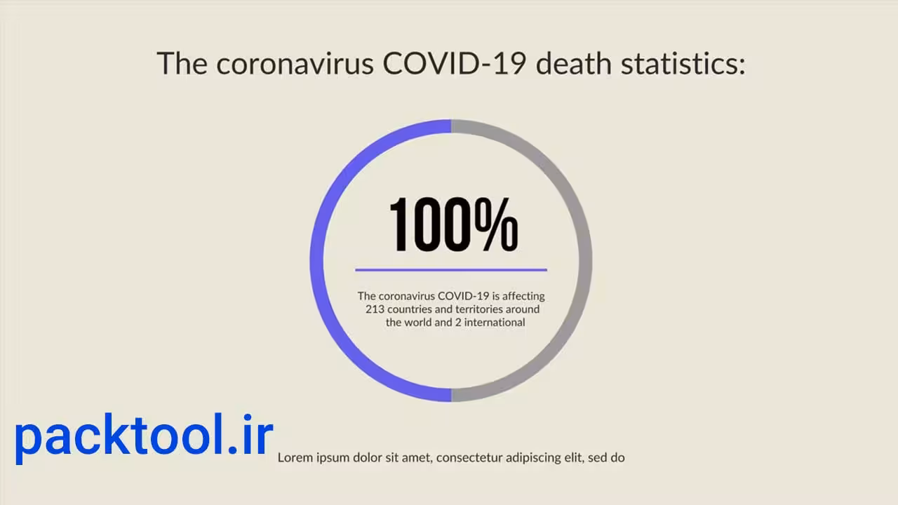 دانلود پروژه اینفوگرافیک داوینچی ریزالو Infographics - پک تول