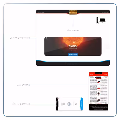 برچسب پوششی ماهوت مدل Sun-By-NASA مناسب برای تبلت اپل iPad Pro 11 (GEN 2) 2020 A2228