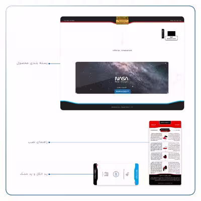 برچسب پوششی ماهوت مدل Universe-by-NASA-3 مناسب برای تبلت اپل iPad Air 2013 A1475