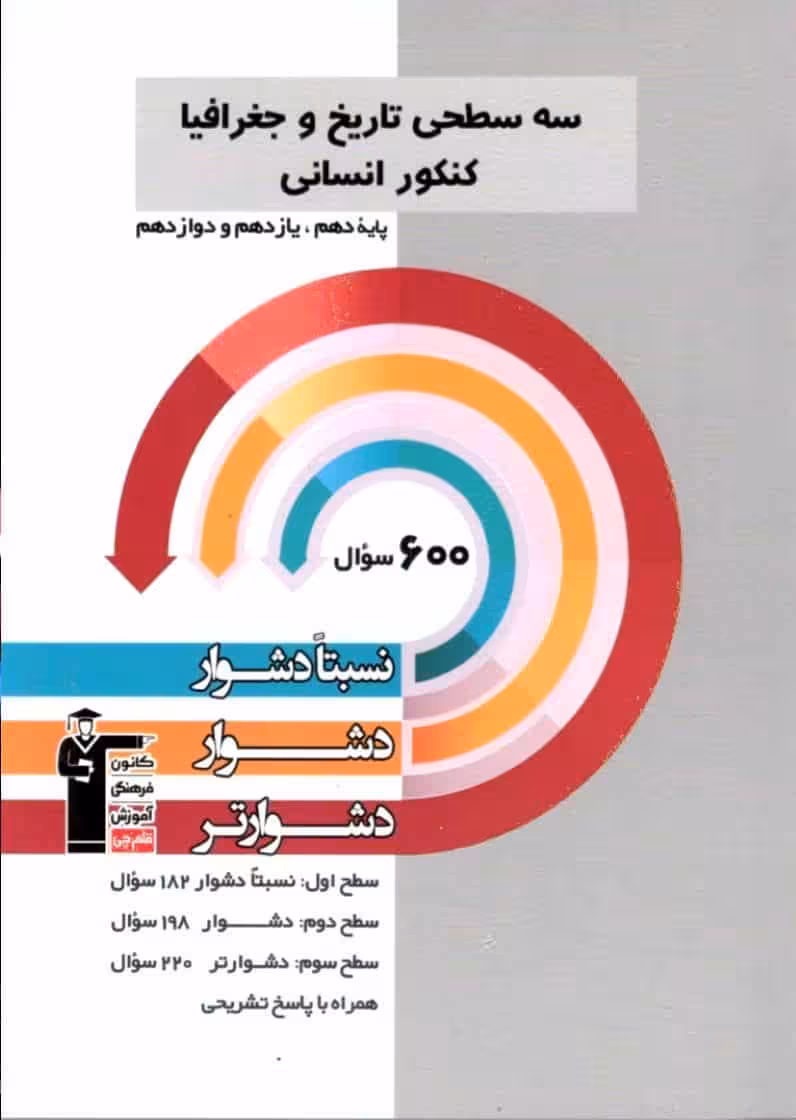 سه سطحی تاریخ و جغرافیا کنکور انسانی قلم چی