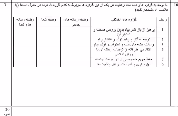 نمونه سوال نوبت دوم درس تفکر و سواد رسانه ای پایه دهم نظری و يازدهم کاردانش