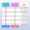 تگ NFC طرح جاکلیدی مدل پرچم فرانسه