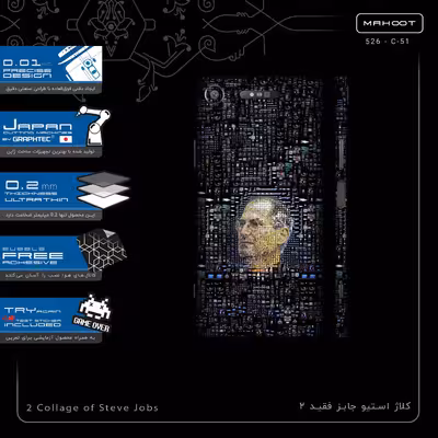 برچسب پوششی ماهوت مدل 2 Collage of Steve Jobs-FullSkin مناسب برای گوشی موبایل سونی Xperia XZ1