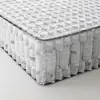 تشک رویال مدل مدیکال پلاس دو نفره سایز 200×140 سانتی‌ متر 