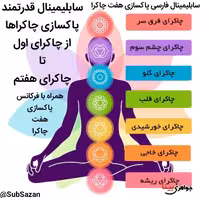 سابلیمینال قدرتمند پاکسازی هفت چاکرا mp3