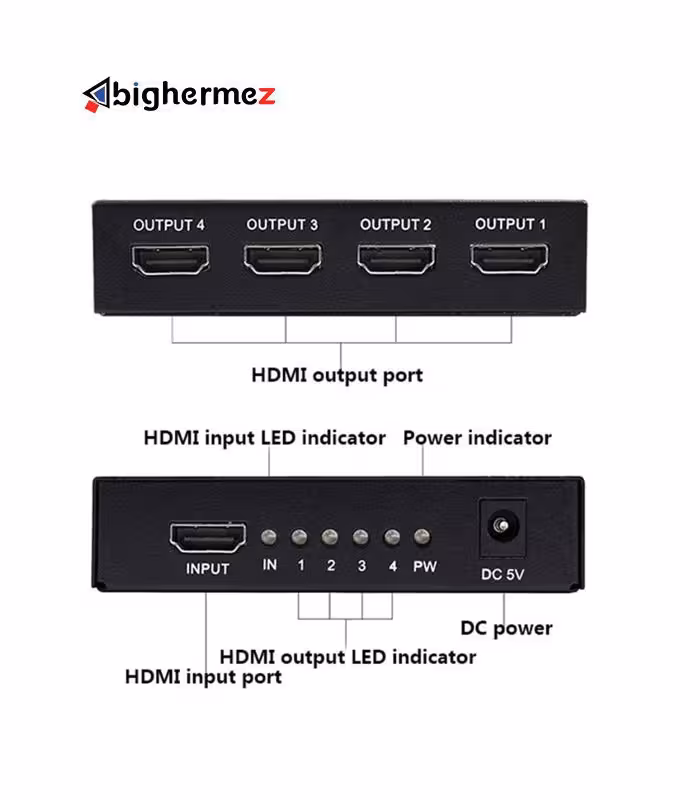اسپلیتور 4پورت HDMI 4K پی نت مدل MINI