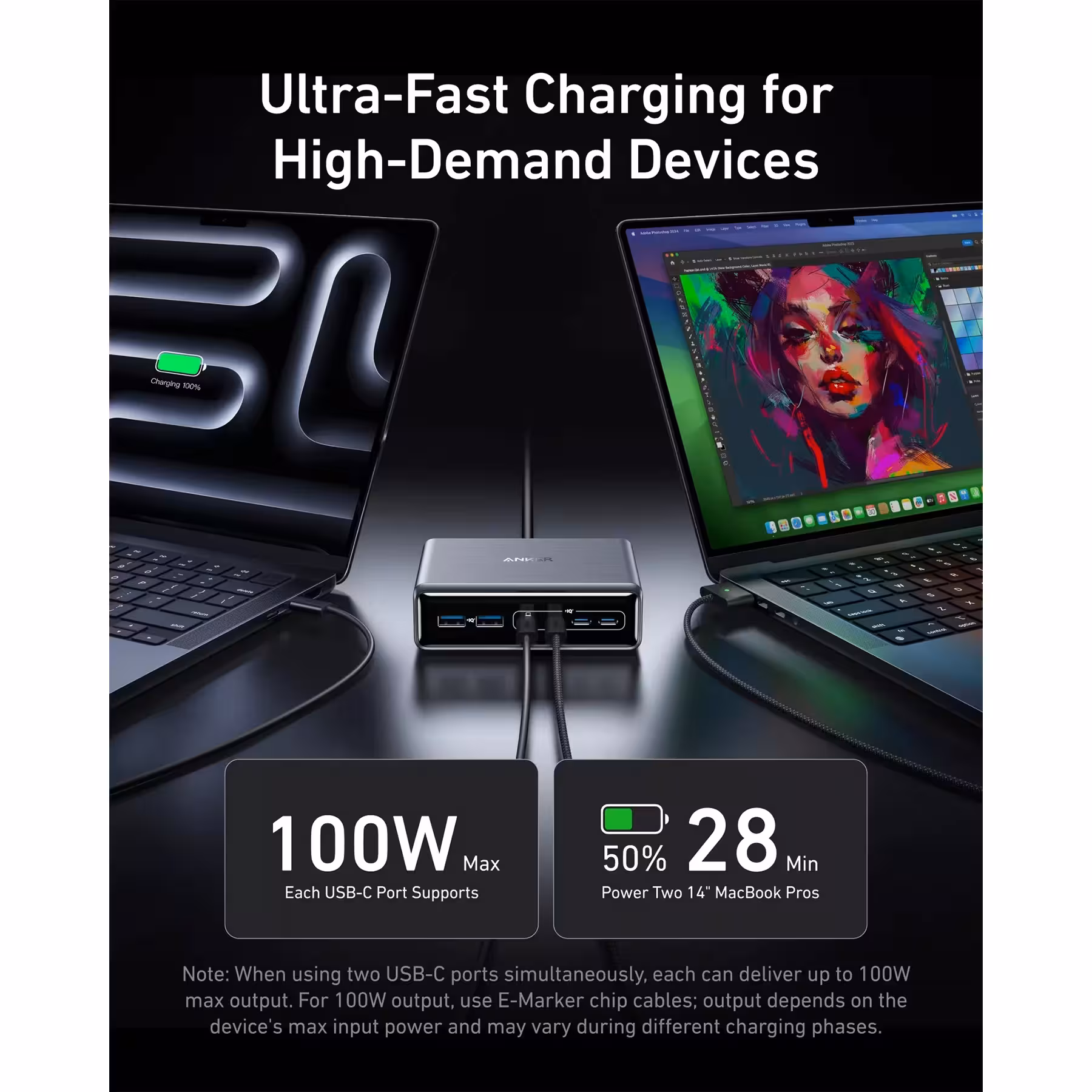 شارژر رومیزی انکر مدل A2683