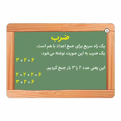 فلش کارت ضرب و تقسیم انتشارات برف
