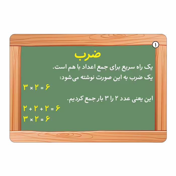 فلش کارت ضرب و تقسیم انتشارات برف