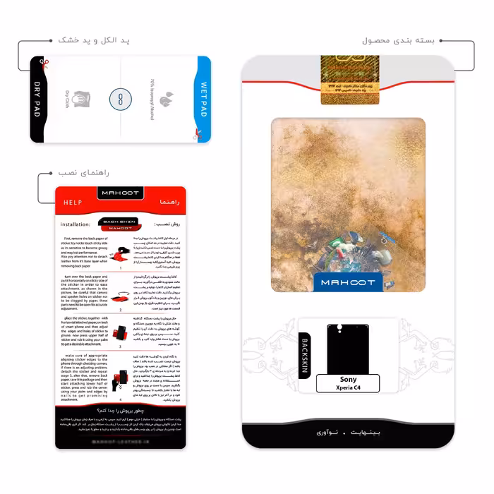 برچسب پوششی ماهوت مدل Collage of surreal Portrait of Men مناسب برای گوشی موبایل سونی Xperia C4