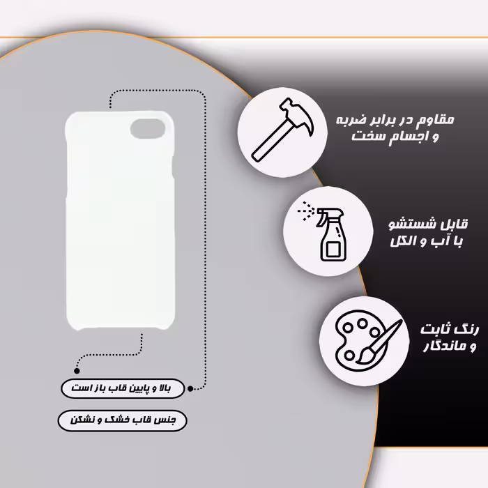  کاور گارد قاب مدل پسرانه مناسب برای گوشی موبایل اپل iphone 7 / 8 / se2020