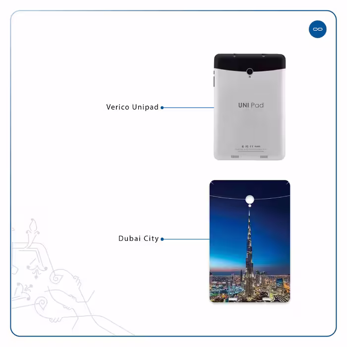 برچسب پوششی ماهوت مدل Dubai City مناسب برای تبلت وریکو Unipad