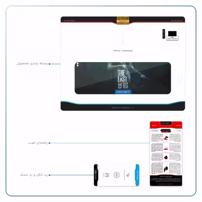 برچسب پوششی ماهوت مدل The Last of Us مناسب برای تبلت اپل iPad Pro 11 2018 A1934