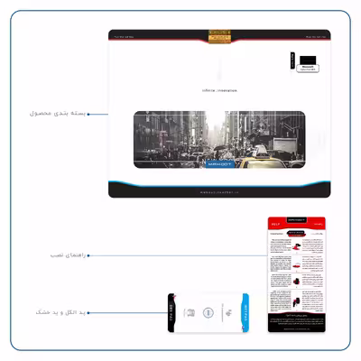 برچسب پوششی ماهوت مدل New York City مناسب برای تبلت مایکروسافت Surface Pro 2 2013