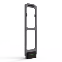 گیت فروشگاهی دارای شمارنده نفر تایتان
