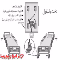باسکول 300 کیلویی تخت نیکو