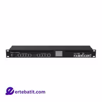سوییچ روتربرد میکروتیک مدل RB2011UIAS-RM