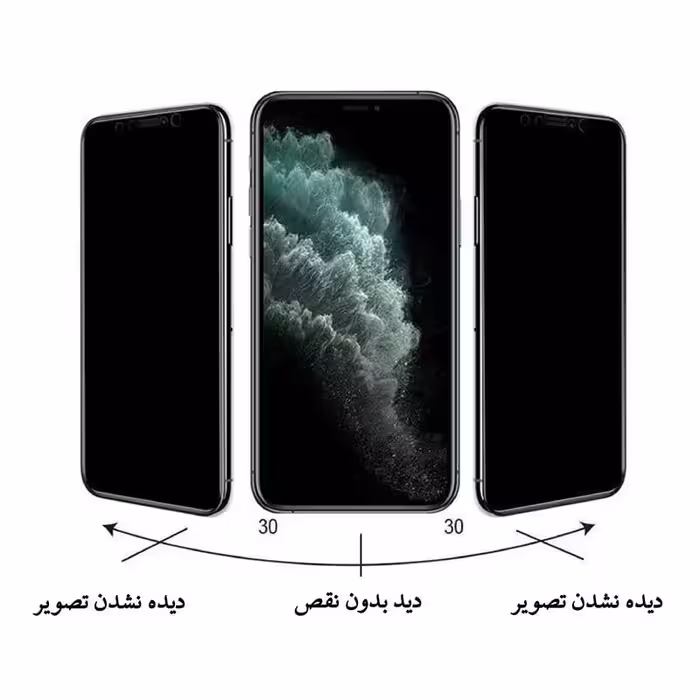 گلس پرایوسی (حریم شخصی)مناسب برای گوشی هوآوی  Huawei Y7p