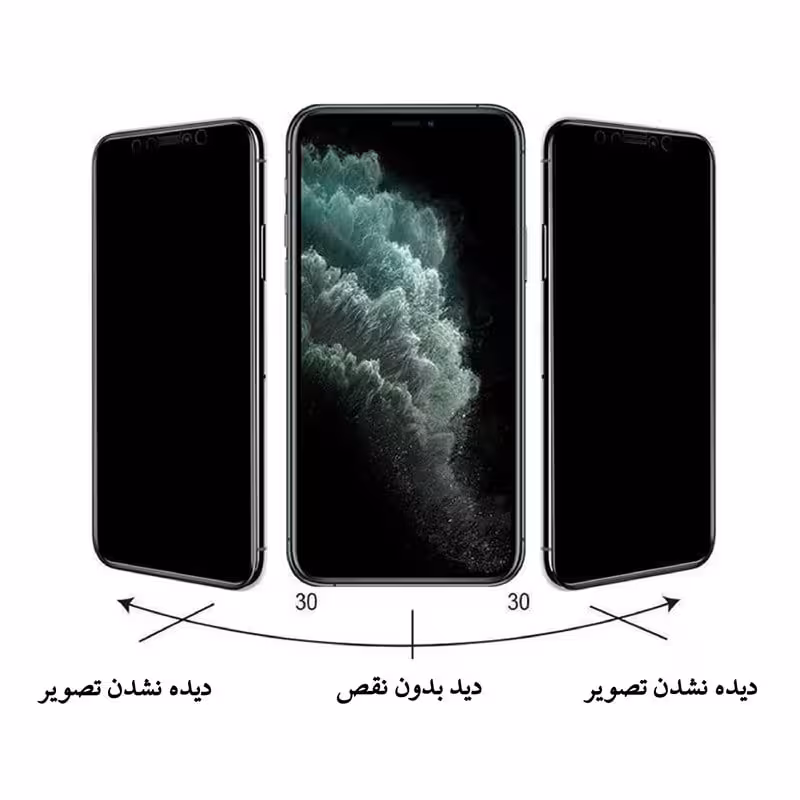 گلس پرایوسی (حریم شخصی)مناسب برای گوشی هوآوی  Huawei Y7p